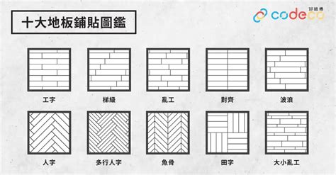 木紋磚直鋪橫鋪風水